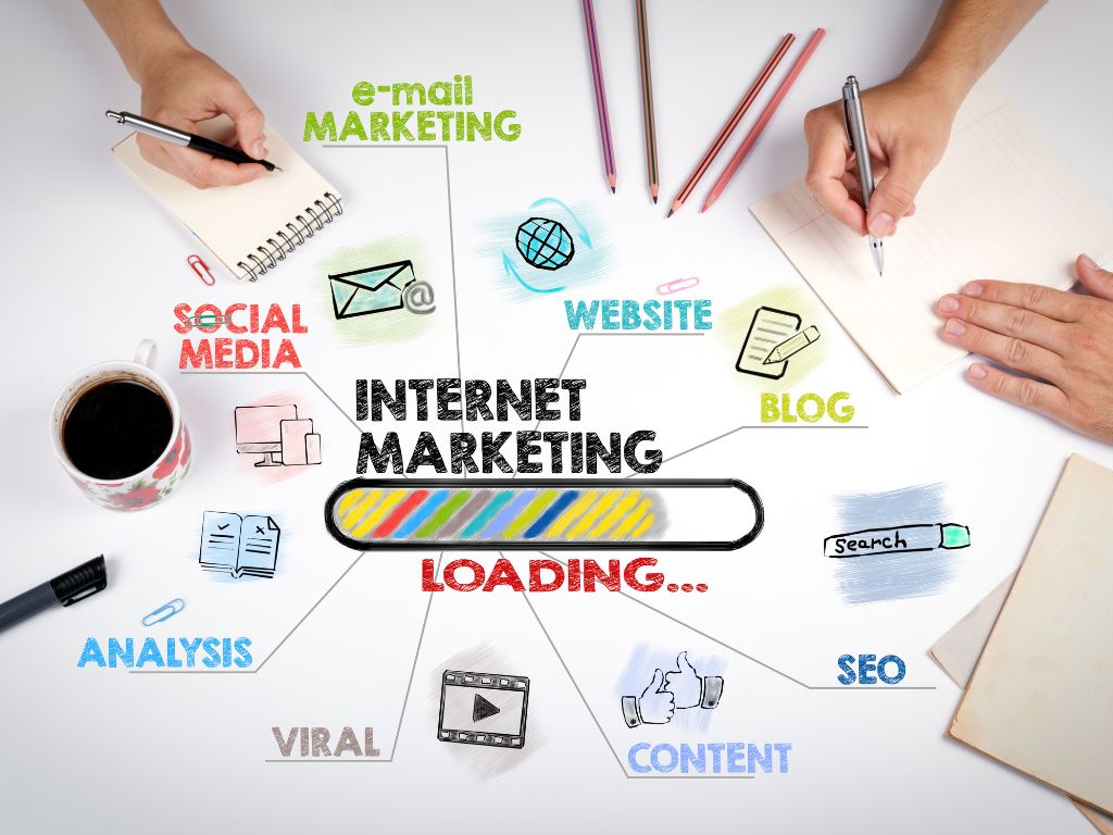 internet marketing | kako krenuti | mediaplannerblog.com